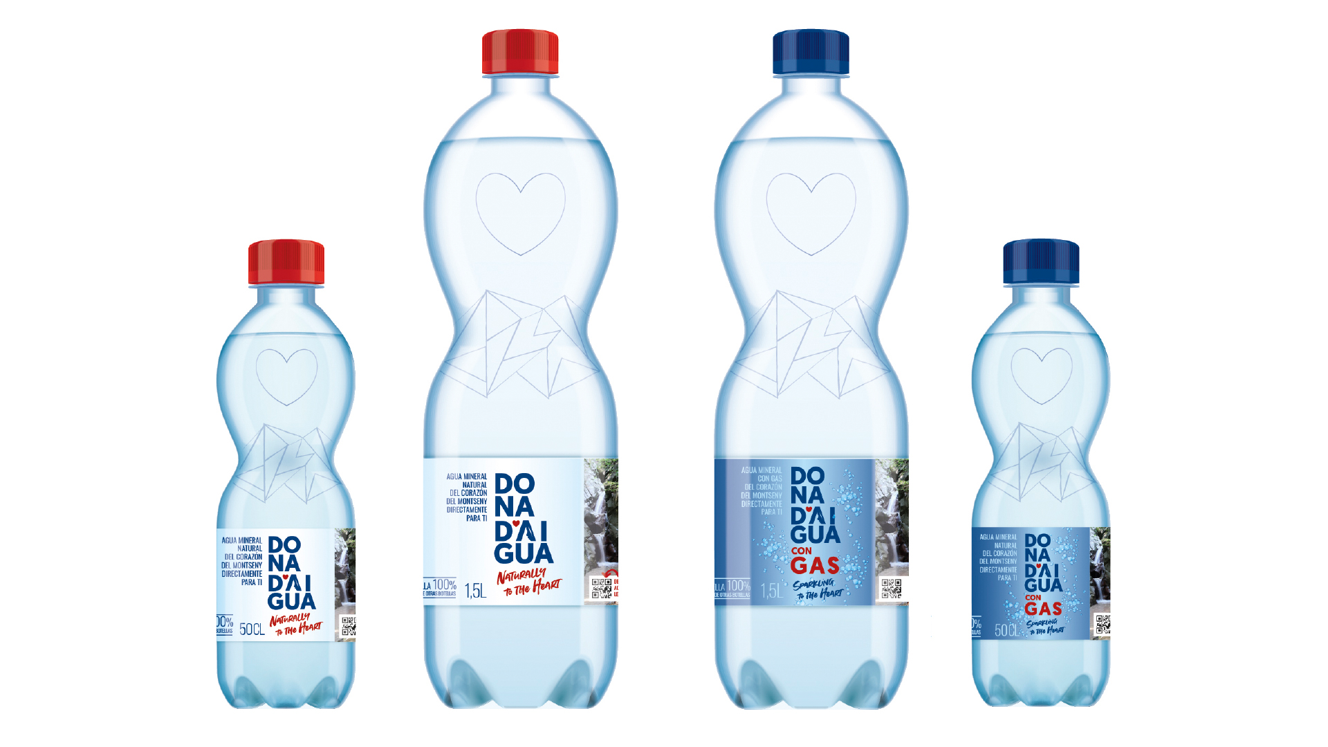 AGUA